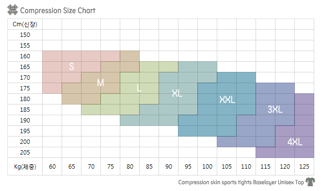 TABLA TALLAJE - SIZING CHART